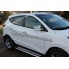 Накладки на зеркала (нерж.сталь) Hyundai ix35 2010- бренд – Omtec (Omsaline) дополнительное фото – 2